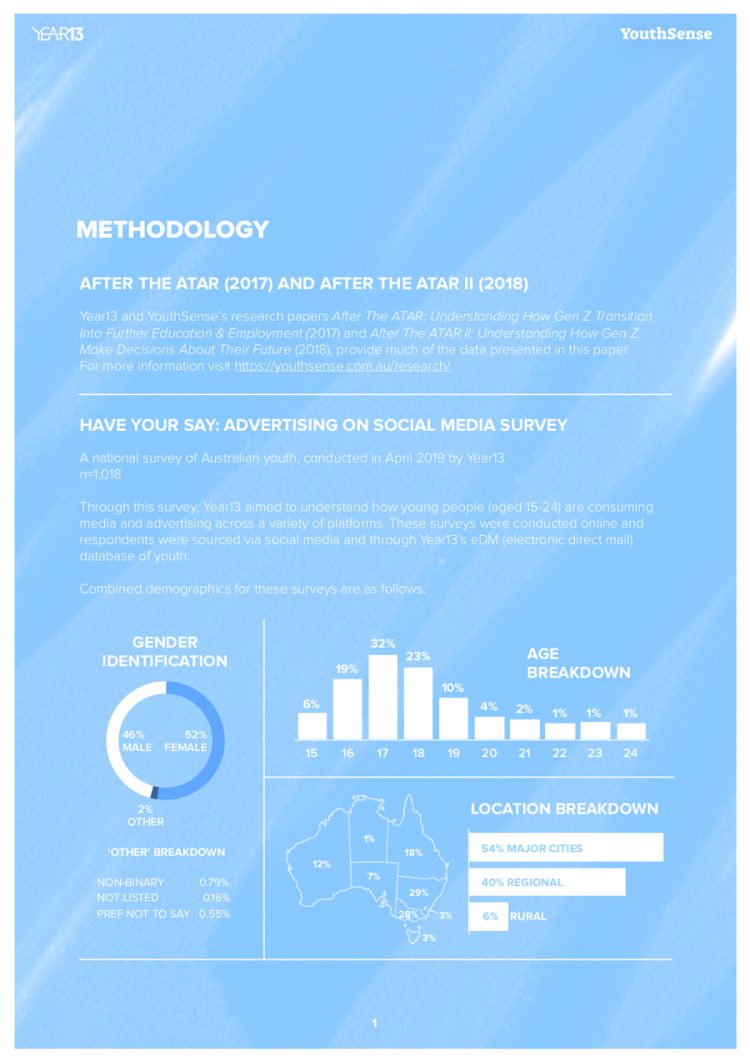 Uni Dropouts A Sign Of Australia’s University Obsession