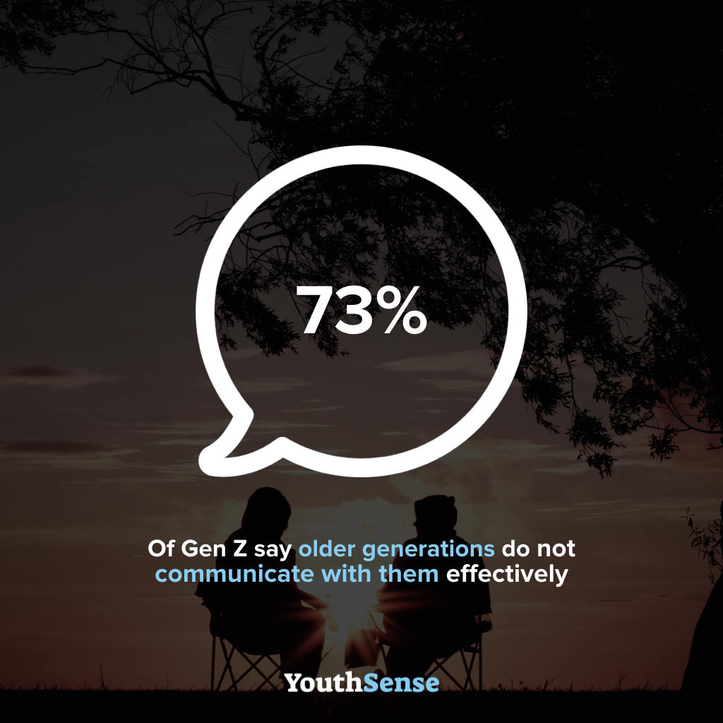 gen-z-stats-every-marketer-should-know1