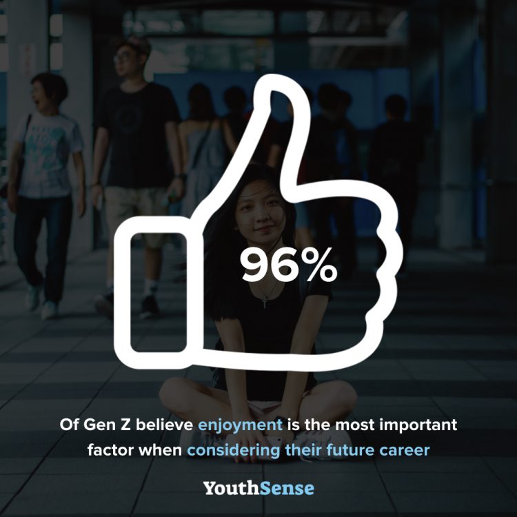 gen-z-stats-every-university-educator-should-know6